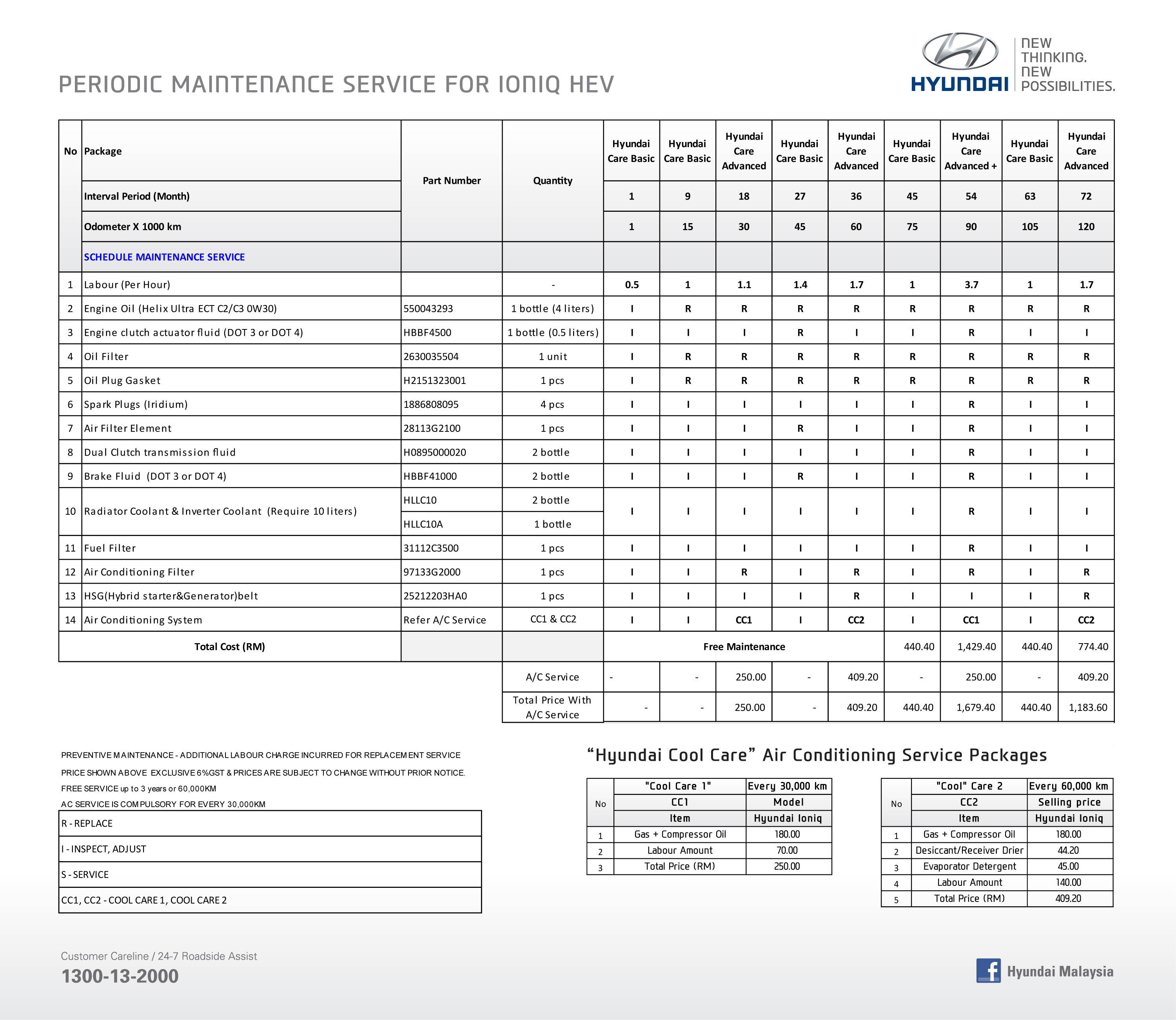 HYUNDAI MAINTENANCE SCHEDULE