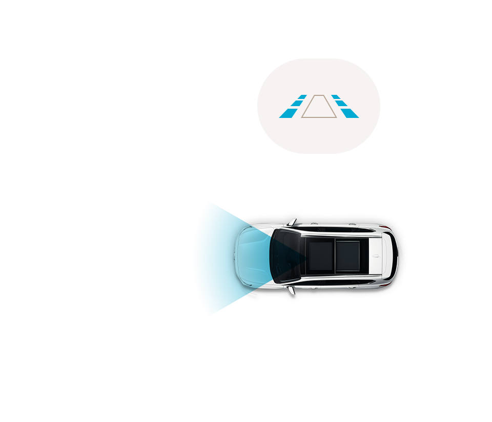 Blind-spot Collision Warning (BCW)