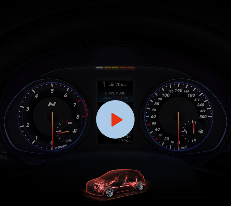 Sport mode of n grin control system 