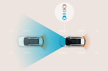 Forward Collision-Avoidance Assist (FCA)