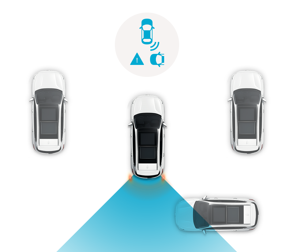 Forward Collision-Avoidance Assist (SCC)