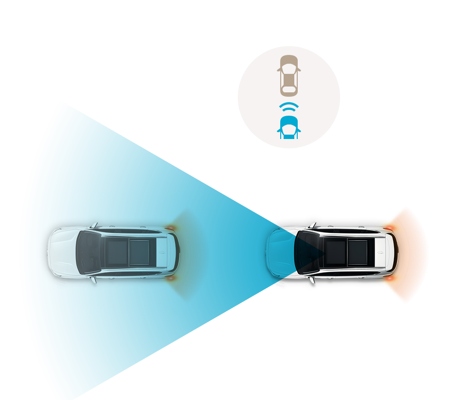 Rear Cross-Traffic Collision-Avoidance Assist (RCCA)